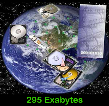 Capacidade de armazenamento mundial até 2007